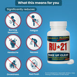 RU-21 uso antes de salir a celebrar, apoyo preventivo para la mañana siguiente