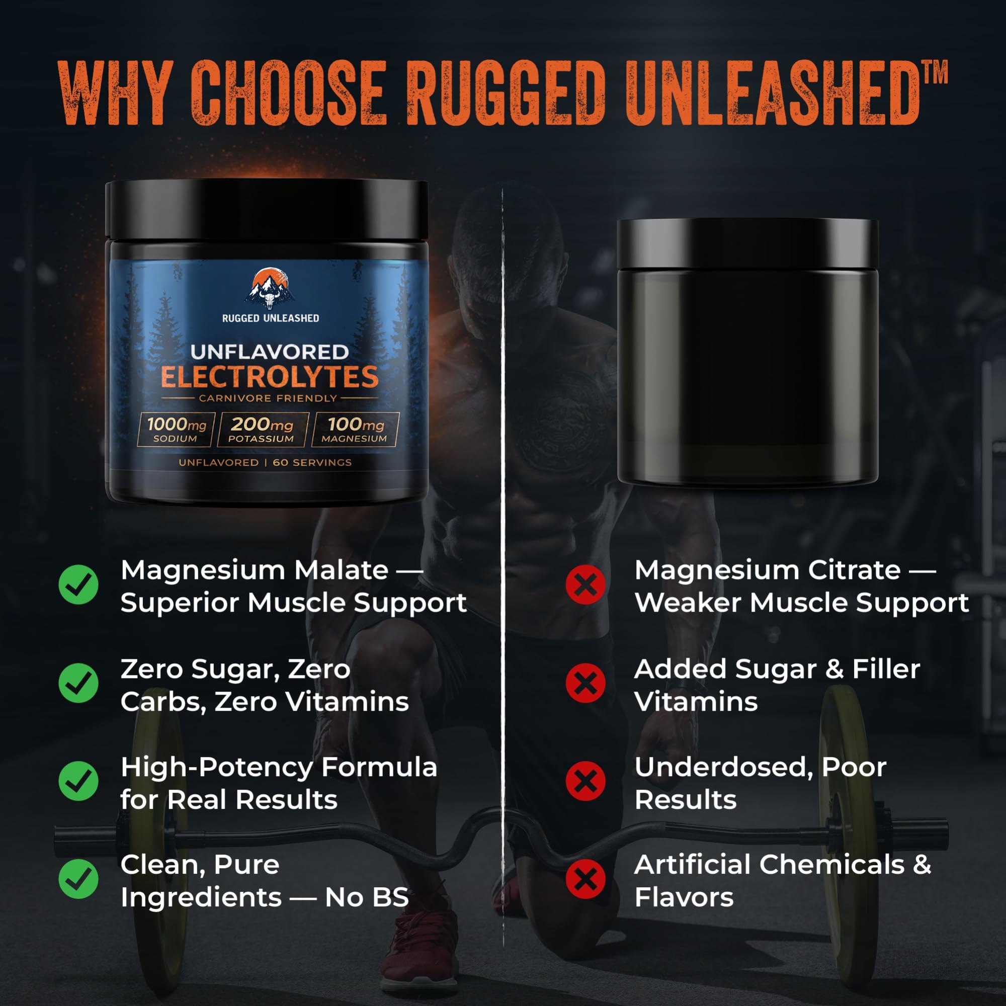 Rugged Unleashed envase junto a regla para comparar tamaño y porciones