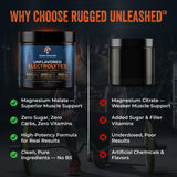 Rugged Unleashed envase junto a regla para comparar tamaño y porciones