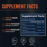 Rugged Unleashed etiqueta nutricional mostrando minerales y pureza