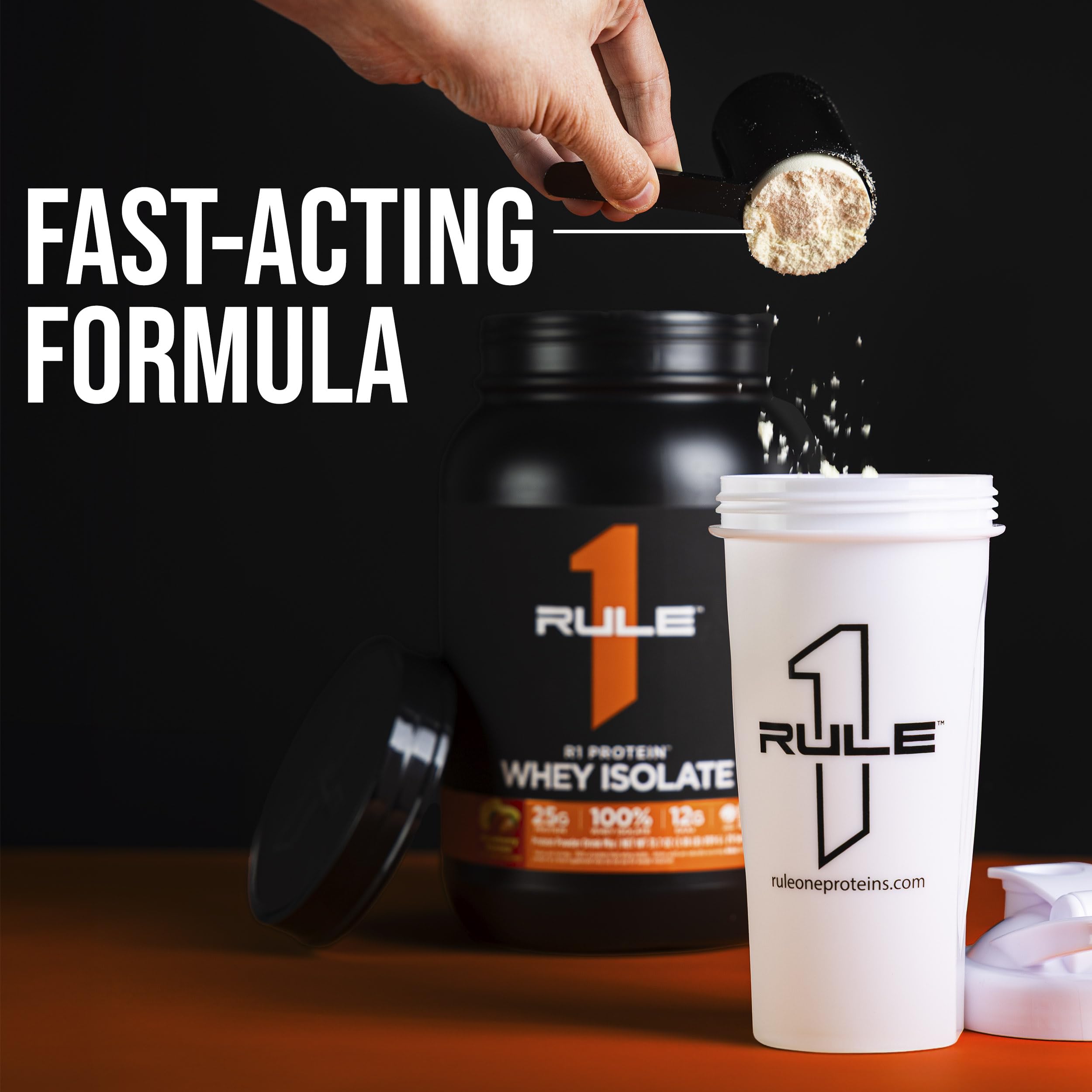 Rule 1 Proteins comparación de tamaño con cucharada para medir porciones exactas