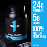 Rule 1 Proteins batido preparado en vaso para consumo rápido