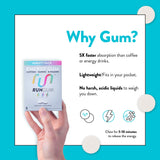 Run Gum primer plano de la textura del chicle, liberación rápida de cafeína