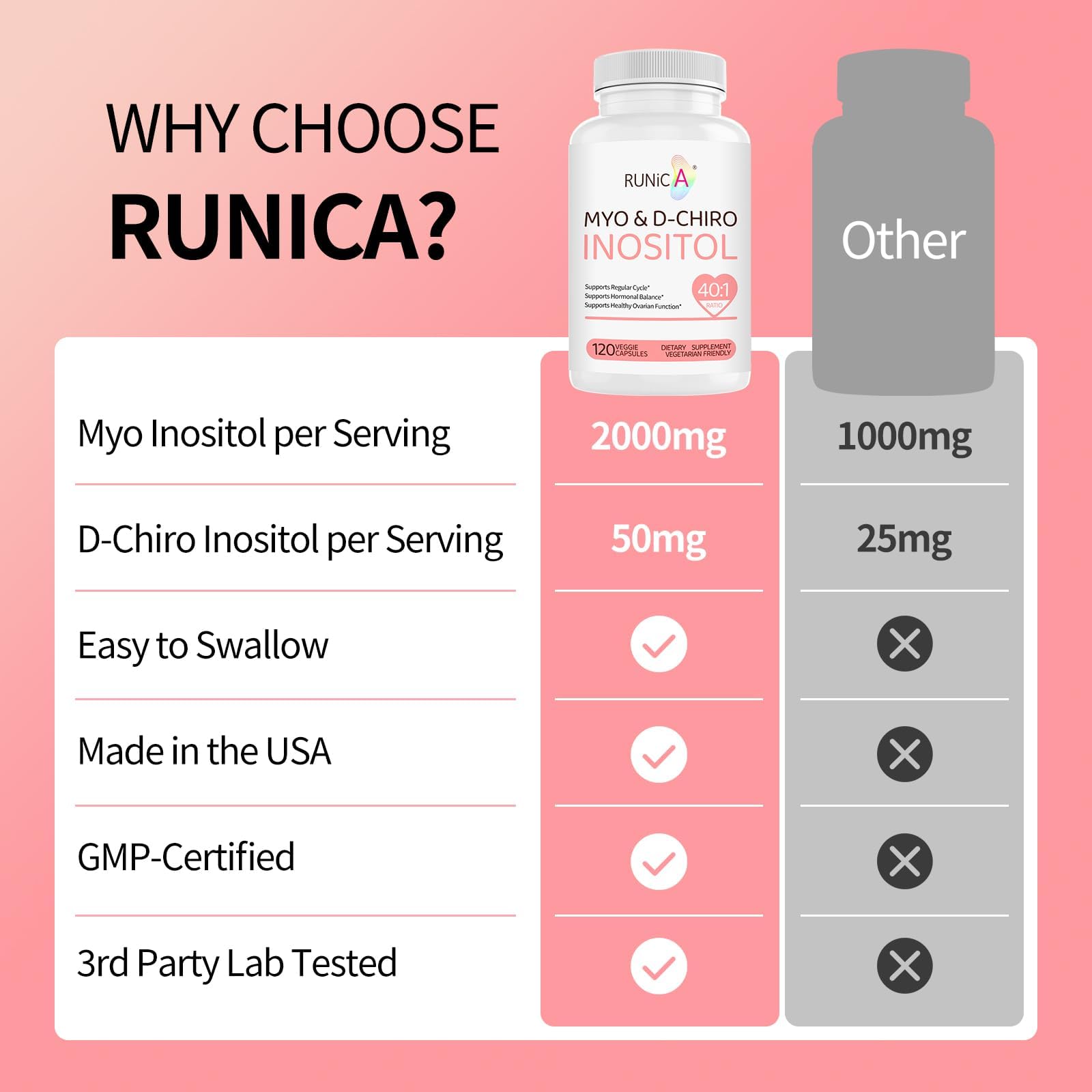 RUNICA cápsula vegana aislada destacando pureza y origen vegetal
