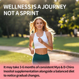 RUNICA gráficos de opciones 30/60/90 días para elegir plan adecuado