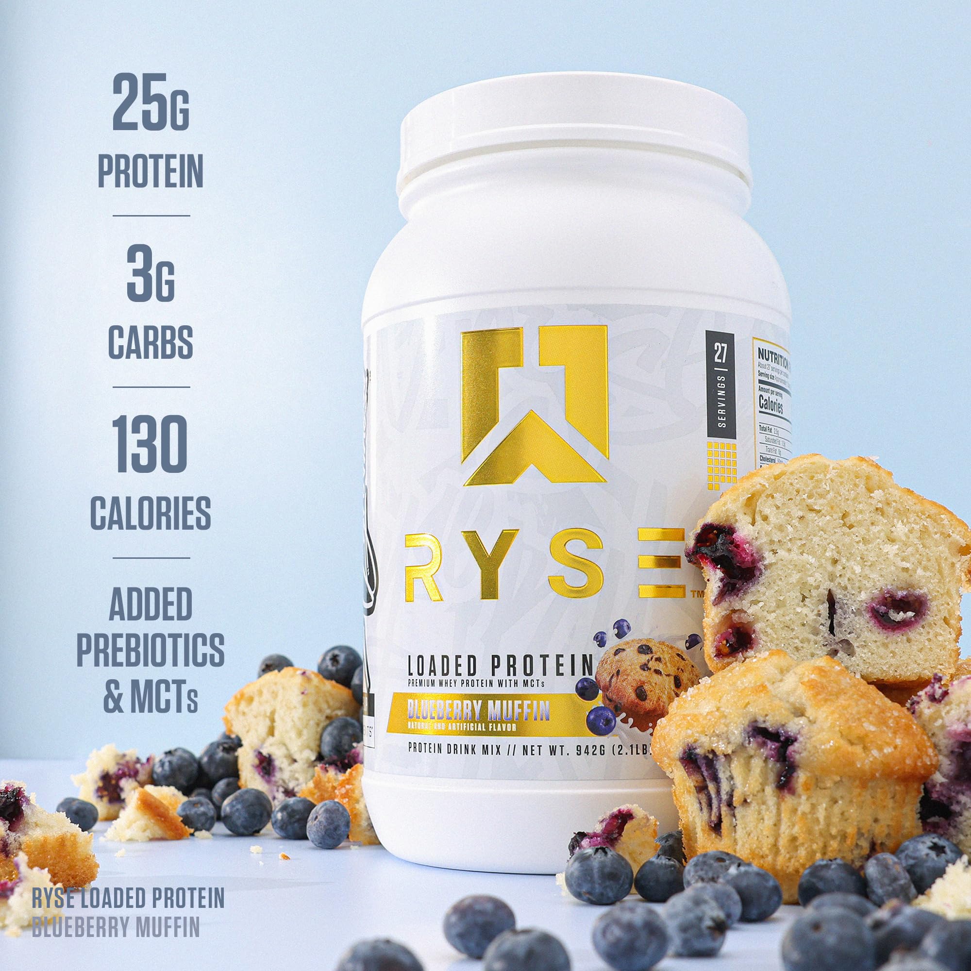 RYSE Up Supplements bote 2 lb en manos para comparar tamaño real