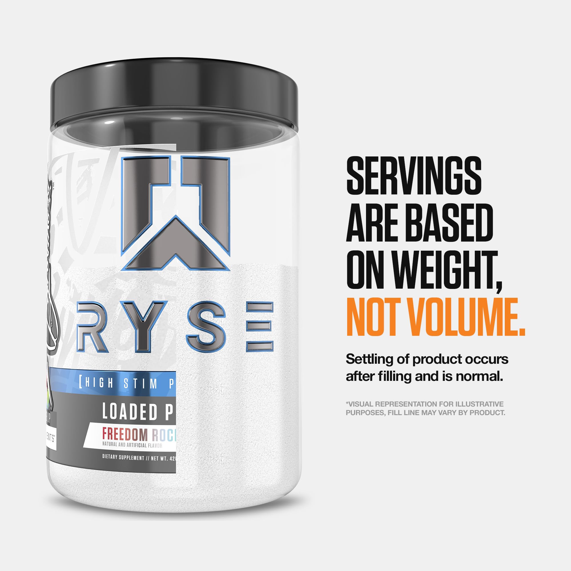 RYSE Up Supplements junto a objetos cotidianos para ver tamaño y cantidad