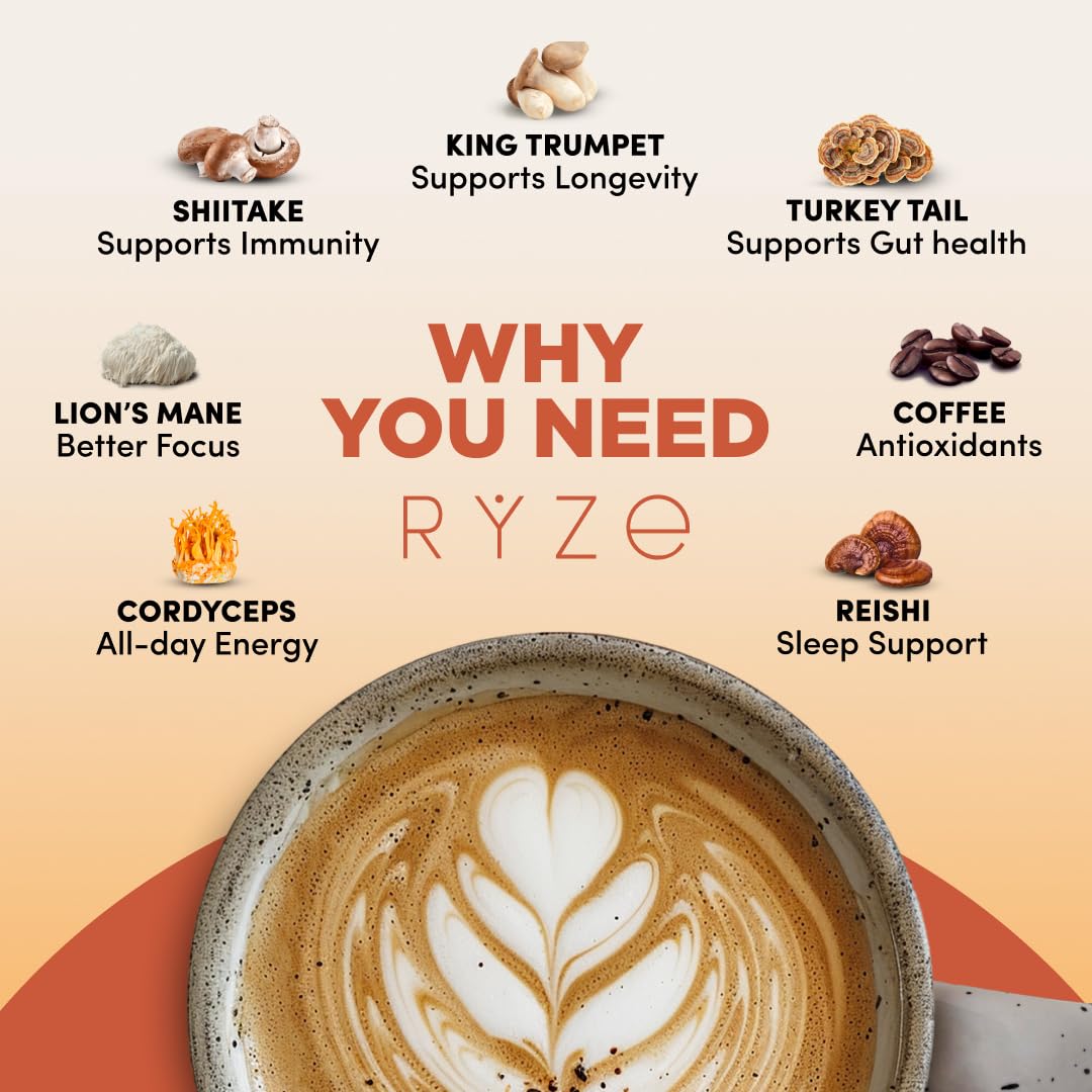 RYZE detalle del Mushroom Matcha con creamer probiótico, apoyo digestivo