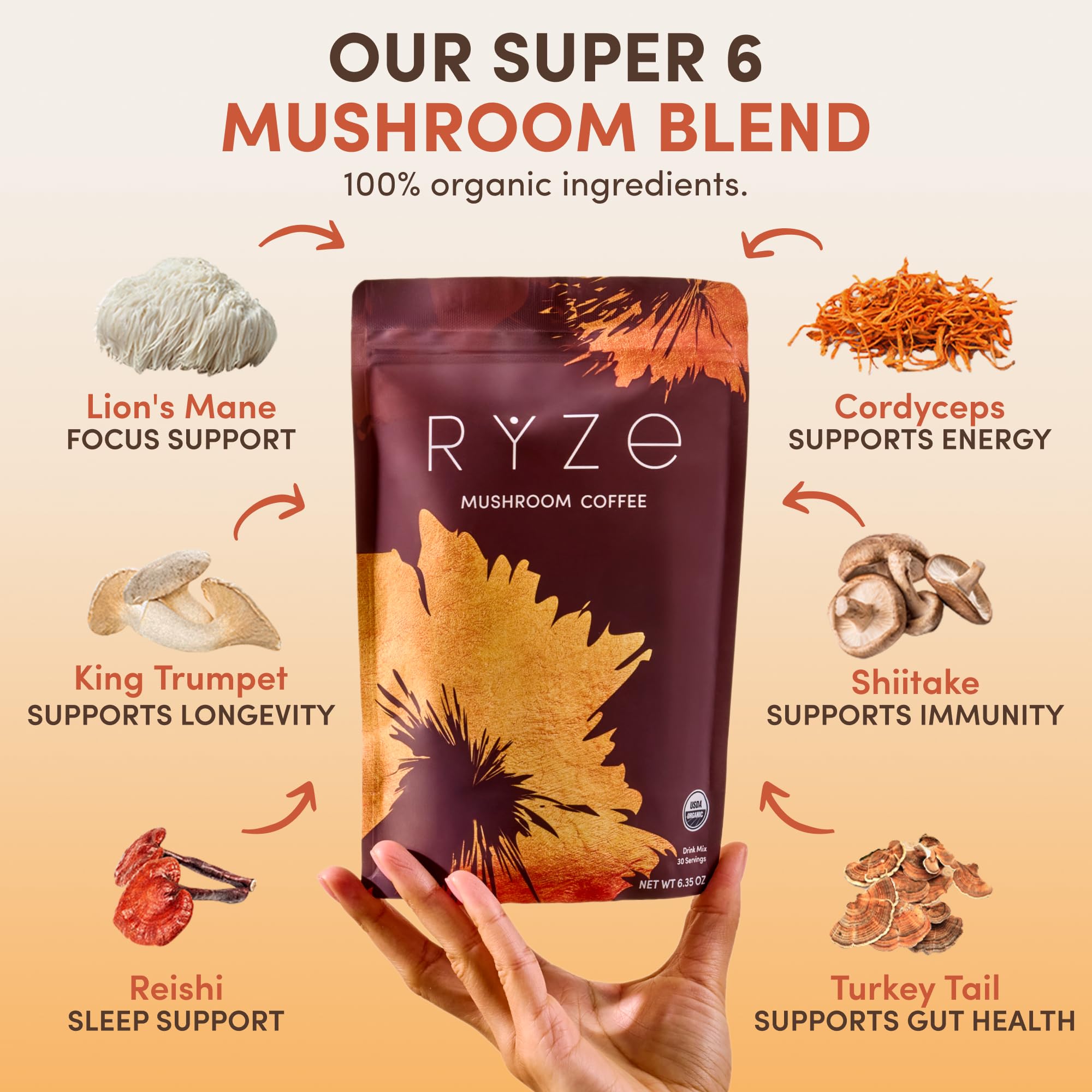 RYZE SUPERFOODS textura del polvo para disolución rápida y suave