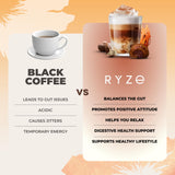 RYZE SUPERFOODS ingredientes de hongos adaptógenos en mesa