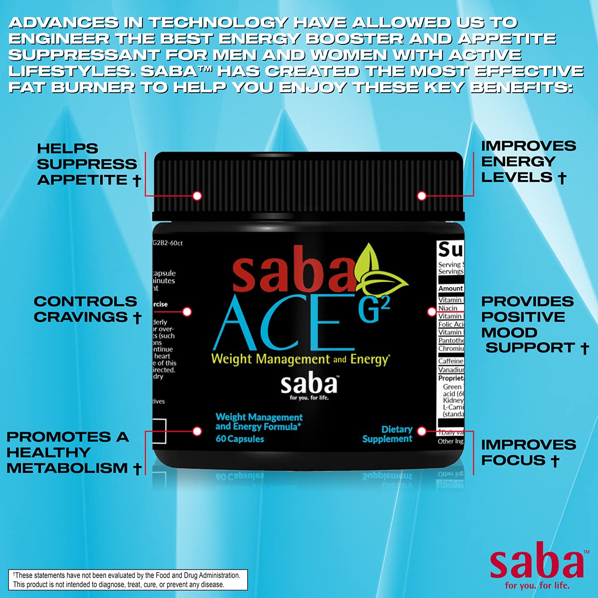 Saba ACE G2 comparación de tamaño con mano para referencia de porción