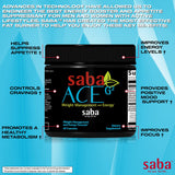 Saba ACE G2 comparación de tamaño con mano para referencia de porción