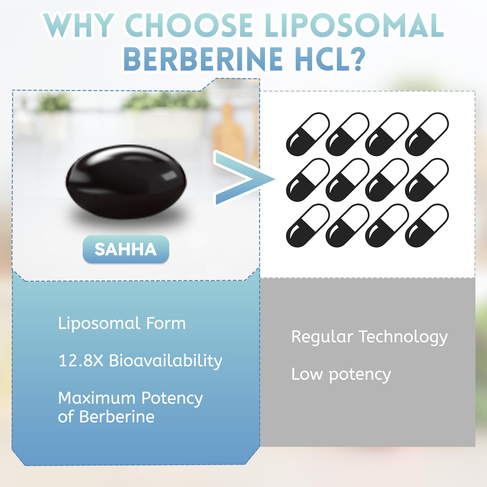 Sahha producto sobre encimera en ambiente de cocina saludable