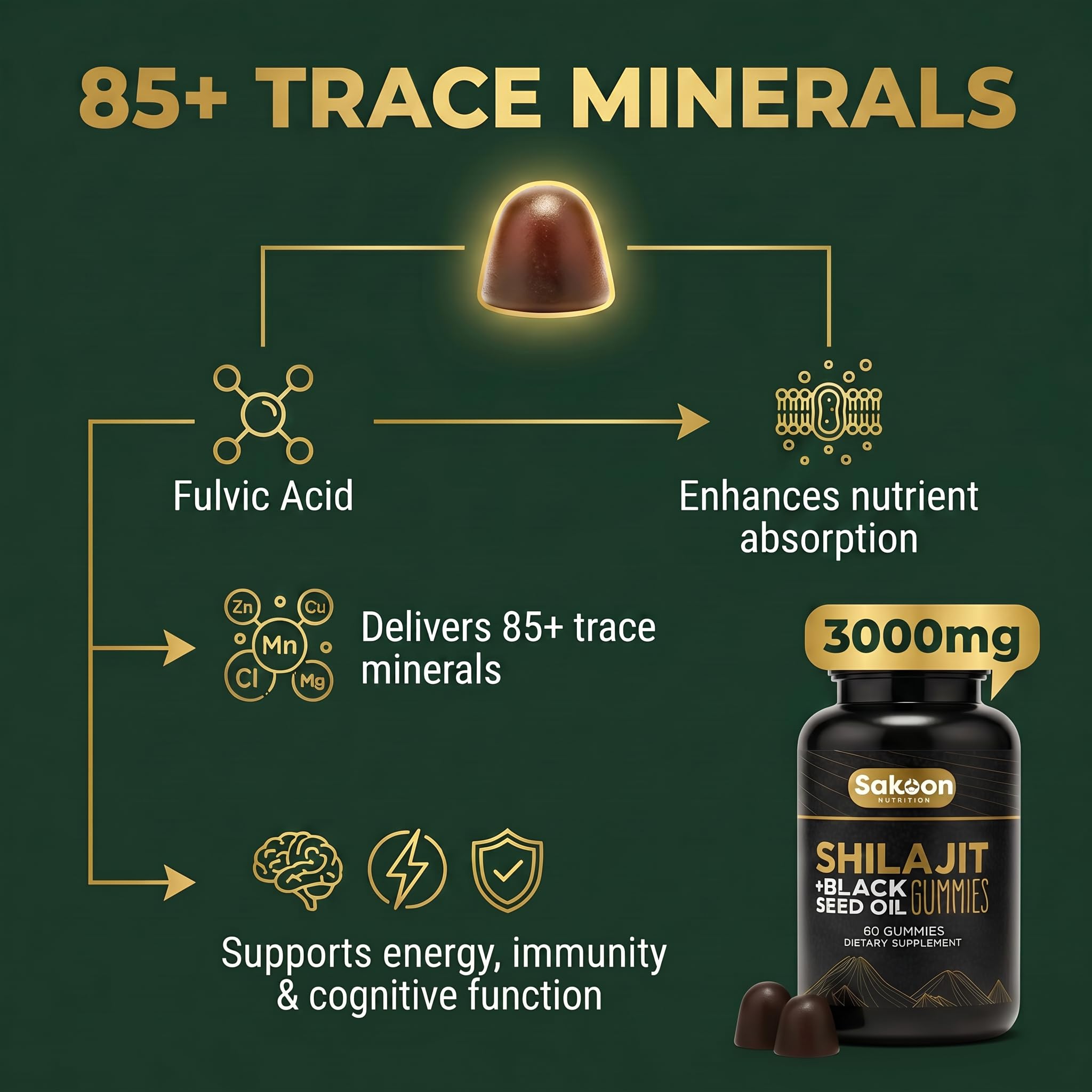 Sakoon nutrition etiqueta con lista de ingredientes y control de calidad legible