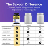 Varias gominolas Sakoon sobre superficie destacando color y forma arándano