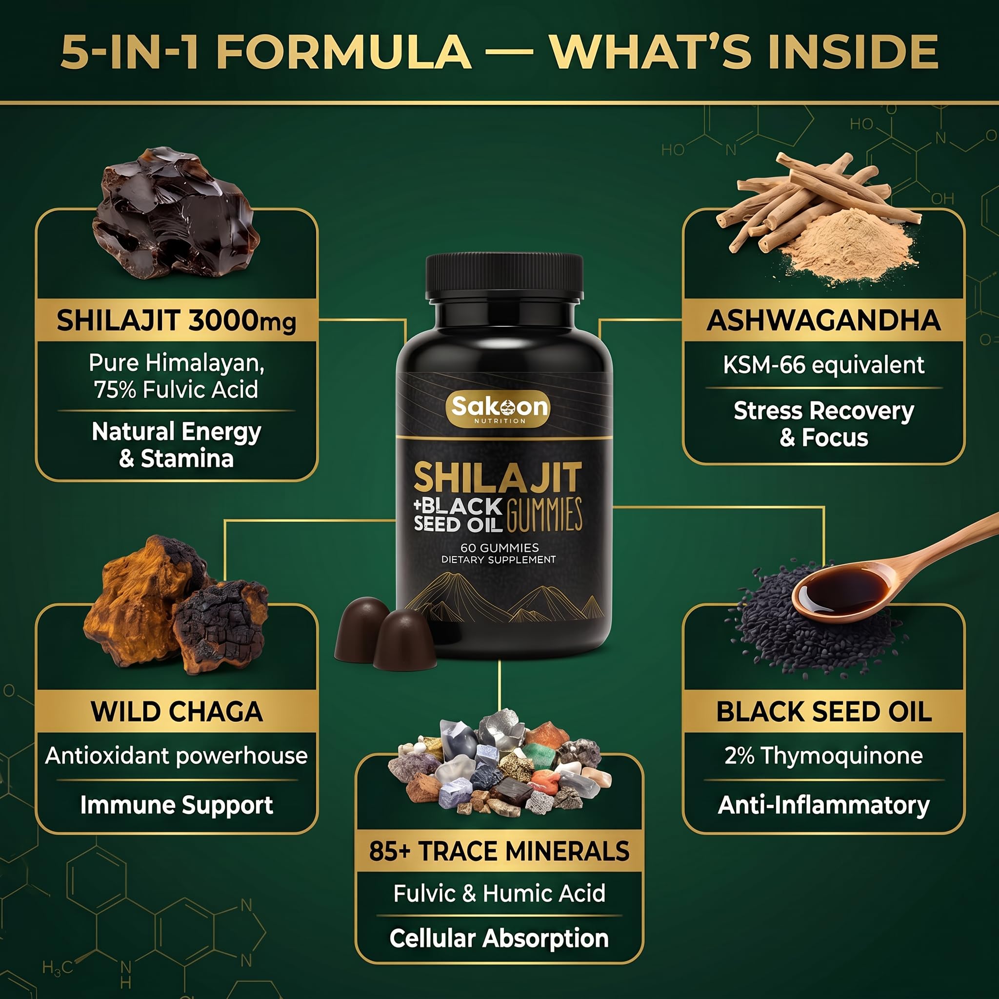 Sakoon nutrition porción de gomitas en la mano para visualizar tamaño y dosificación