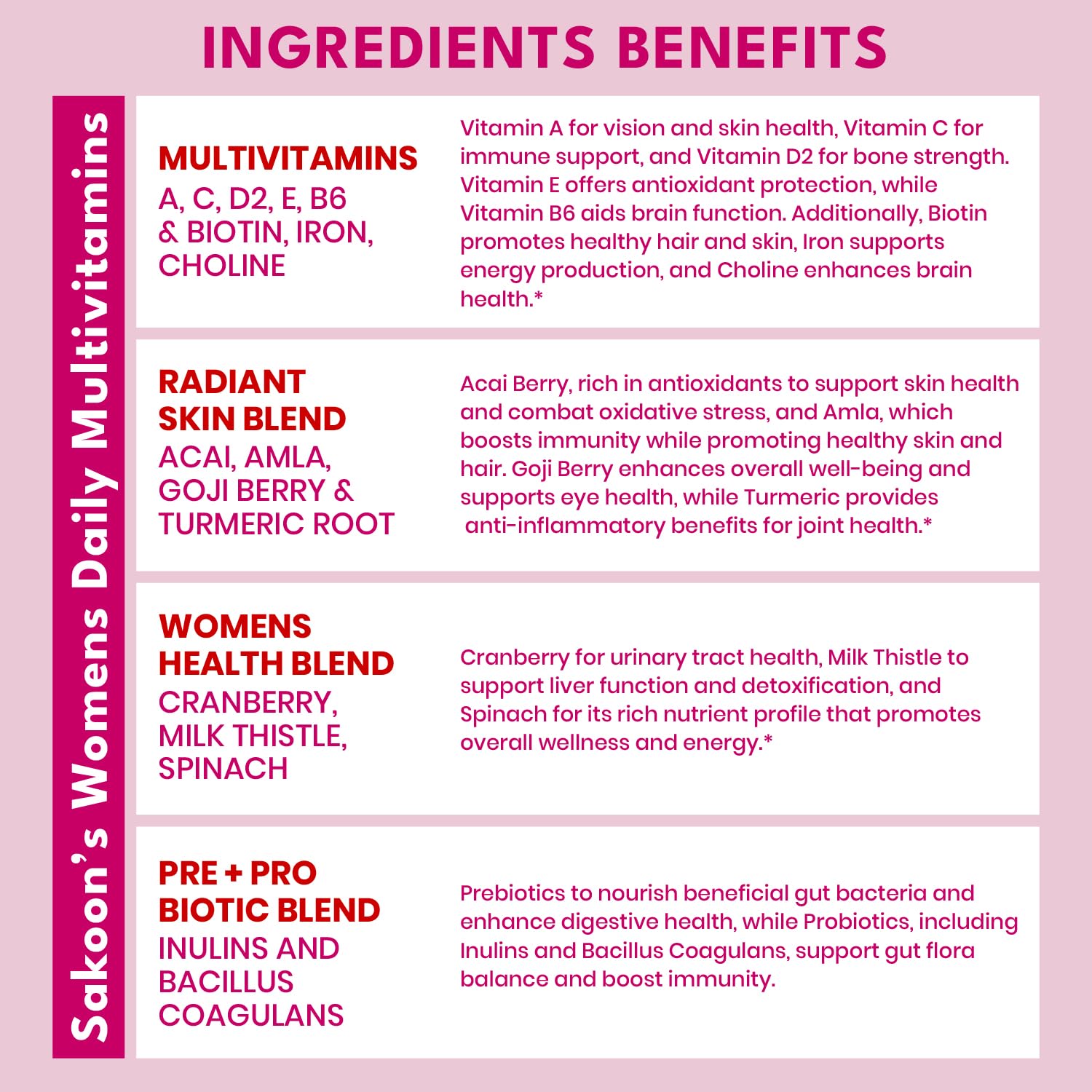 Sakoon nutrition etiqueta con ingredientes clave y beneficios visibles