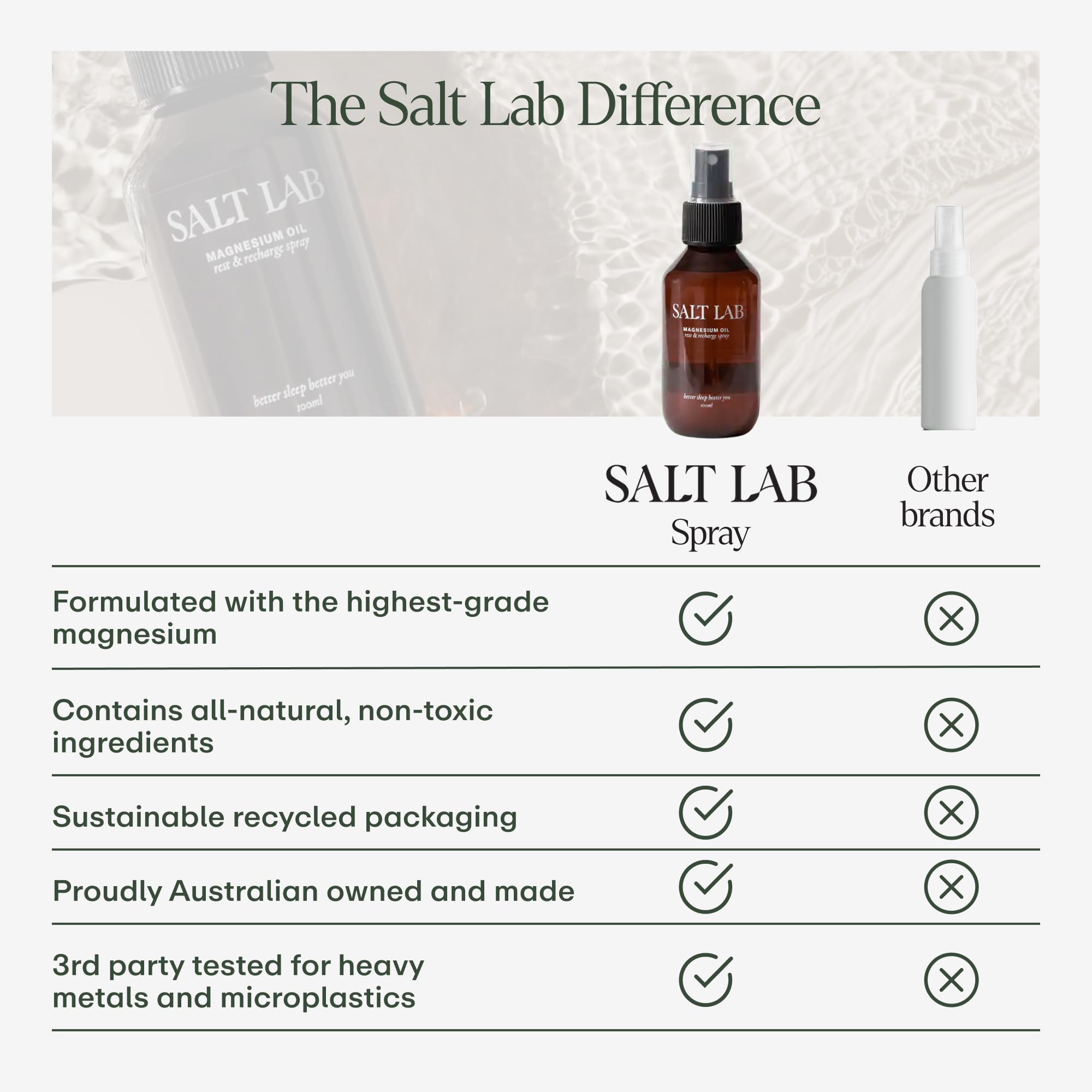 SALT LAB producto en ambiente hogareño que sugiere descanso y bienestar