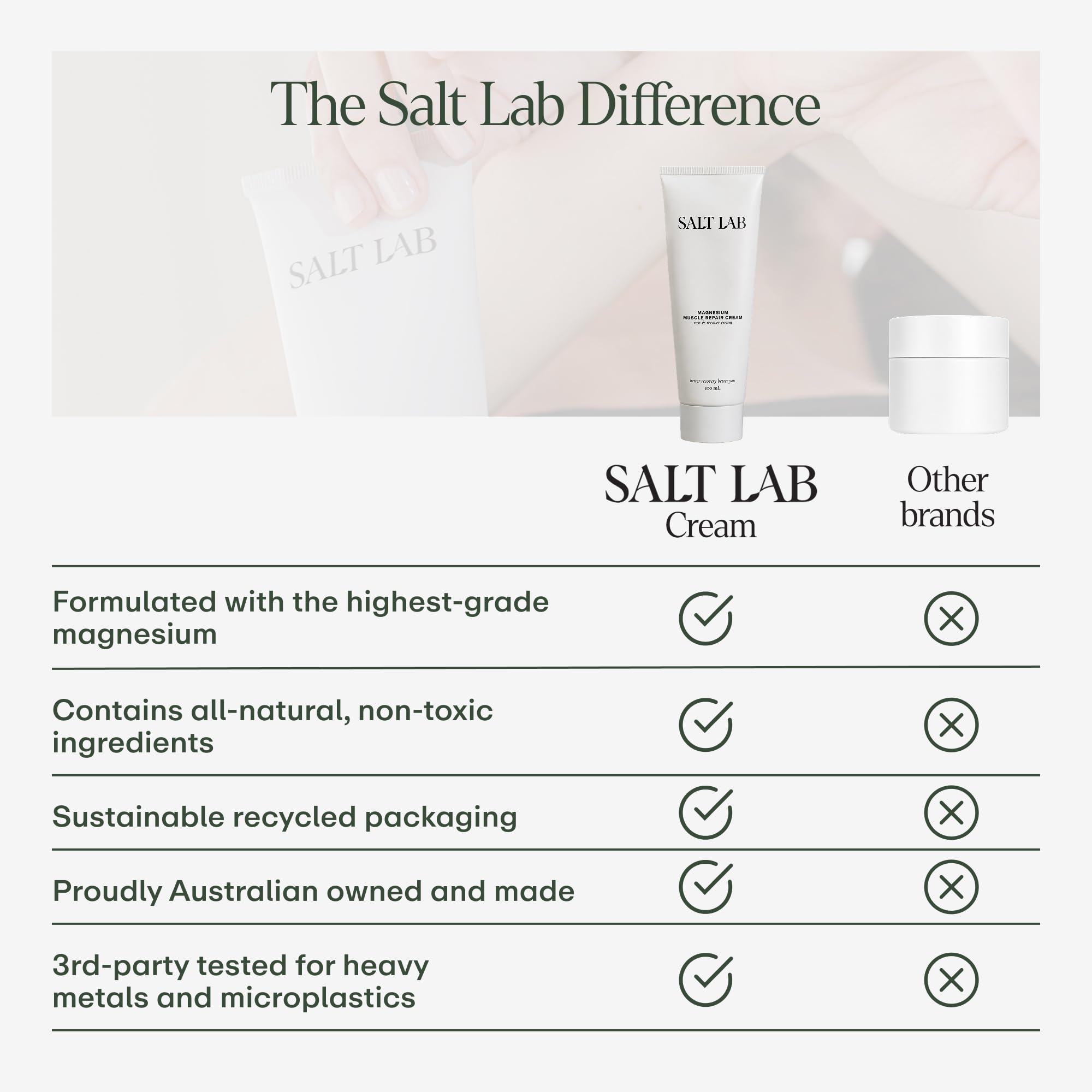 SALT LAB aplicación en piernas tras ejercicio para sensación de alivio
