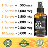 Salt Lake Supplements uso sublingual en mano, aplicación rápida fuera de casa