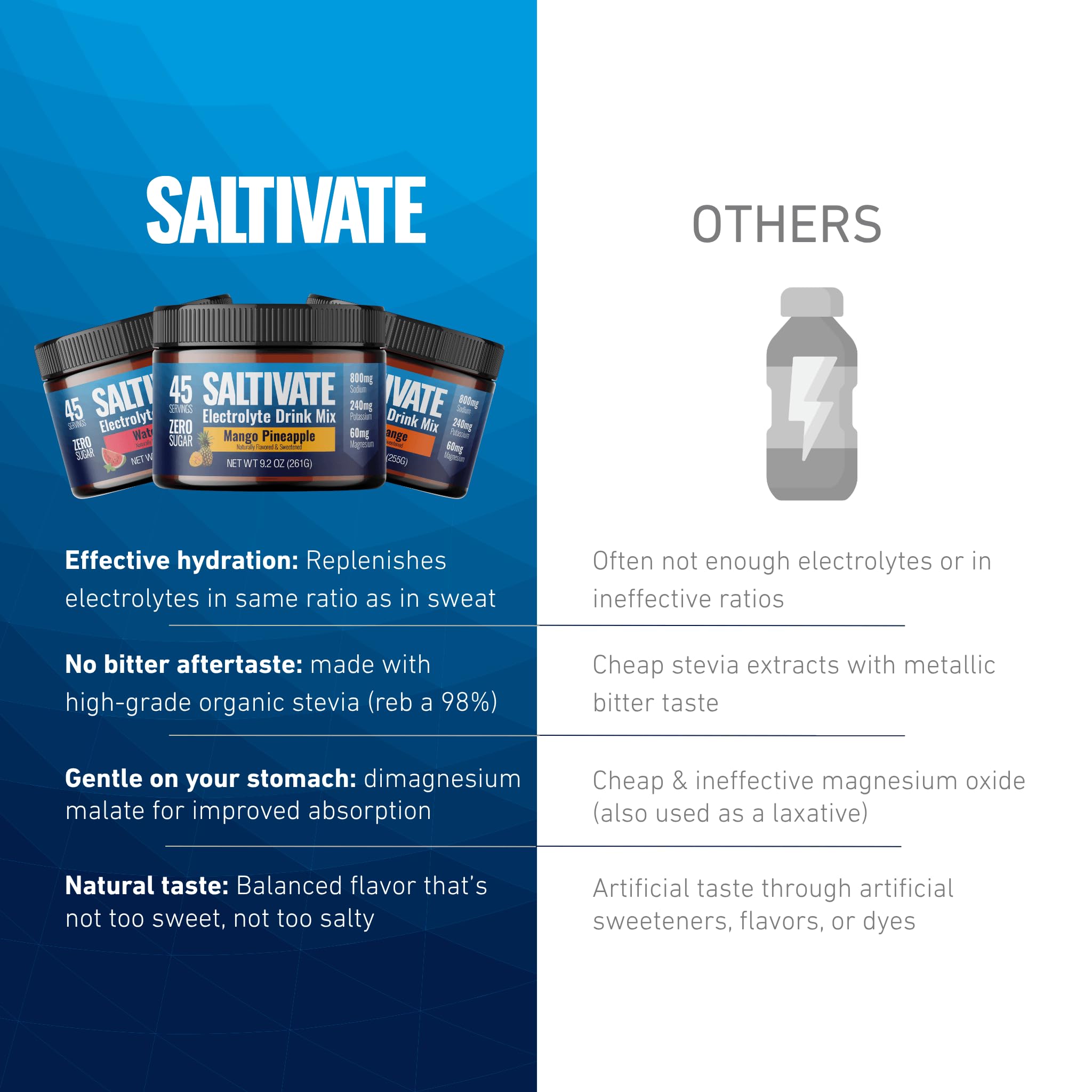 Saltivate tarro abierto con polvo y decoraciones naturales de sandía