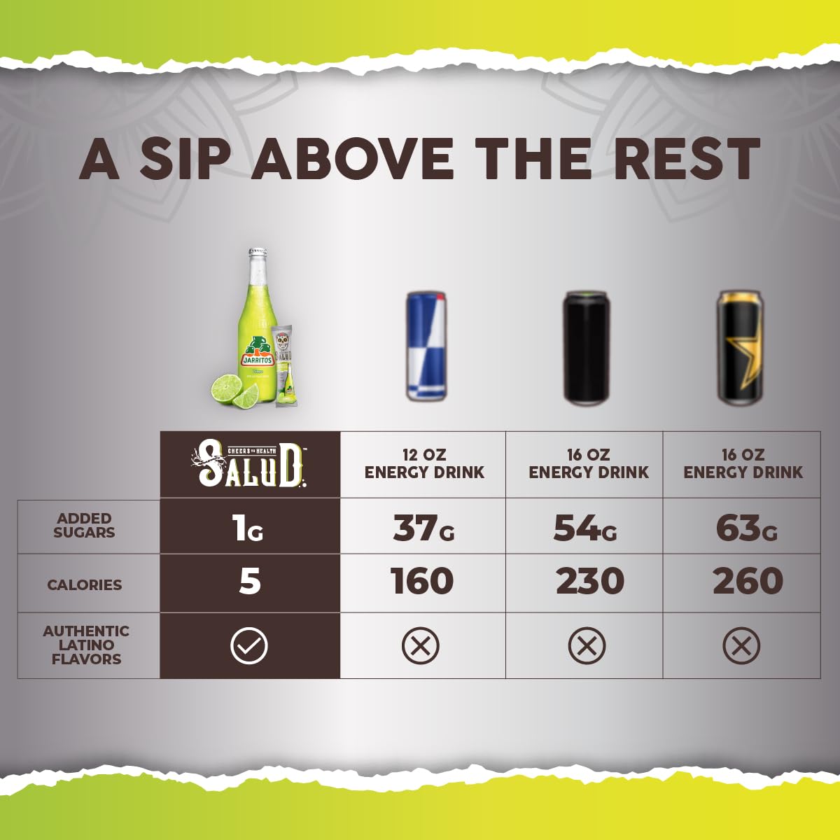 Salud x Jarritos sobre en mano para comparar tamaño y portabilidad