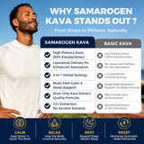 Samarogen cápsula en mano mostrando escala y dosificación práctica