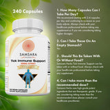 Samsara Herbs etiqueta con ingredientes y concentraciones para confianza