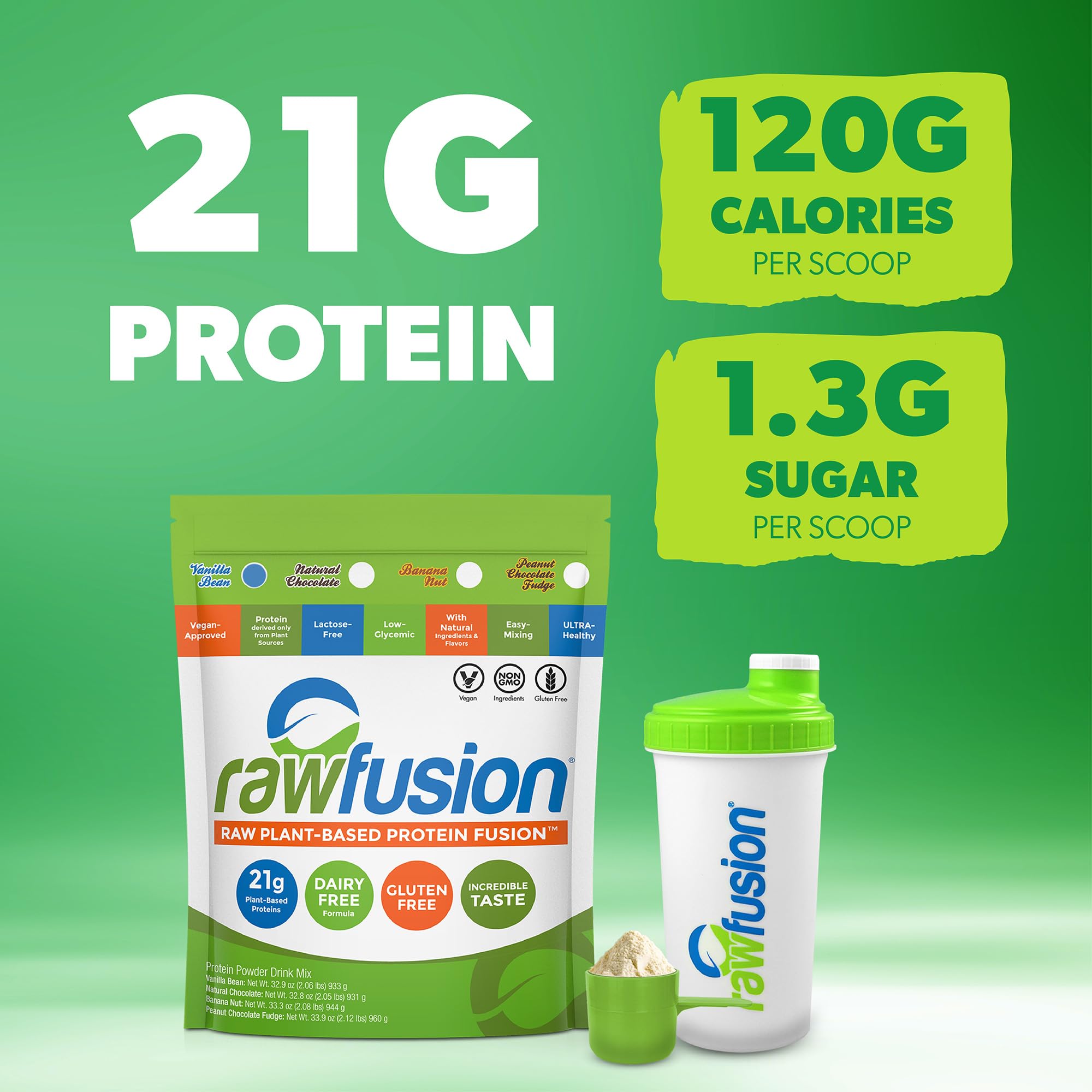 Vaso con batido SAN Rawfusion vainilla listo para beber, apoyo nutritivo post-entreno