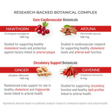 Sana Herbal Sciences etiqueta con información de dosis y composición clara