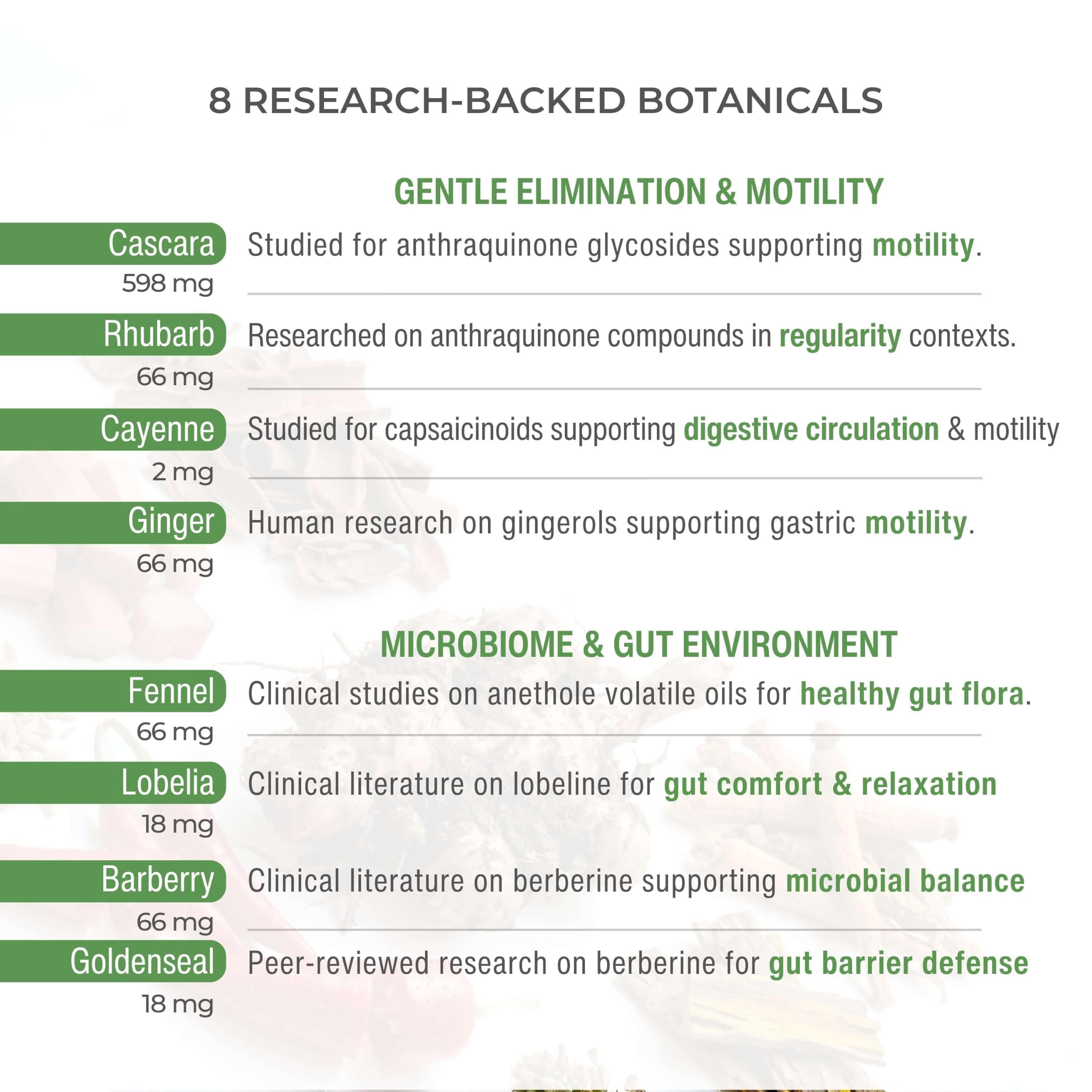 Sana Herbal Sciences detalle de etiqueta con lista de hierbas y certificaciones