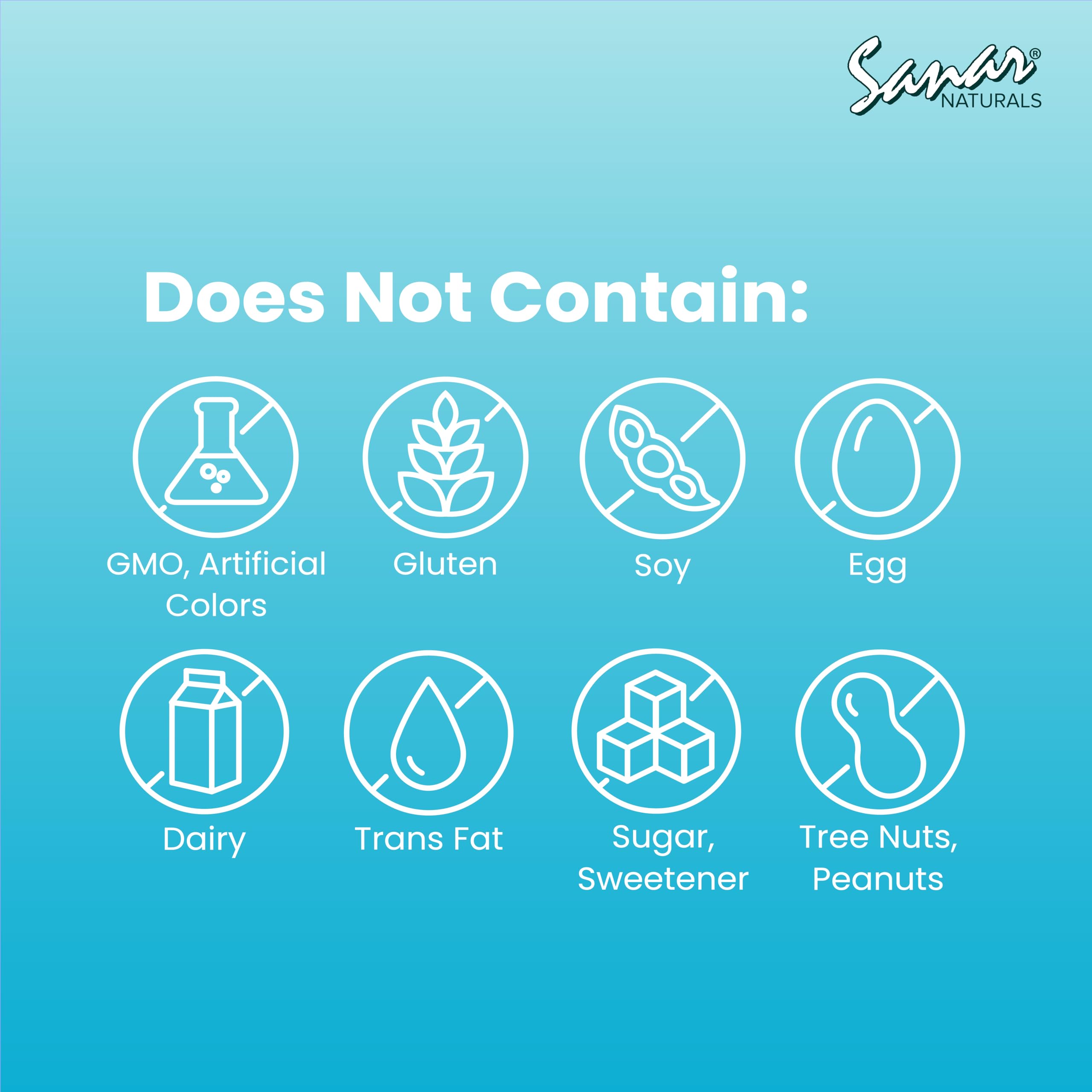 Sanar Naturals bote abierto mostrando cápsulas listas para consumo