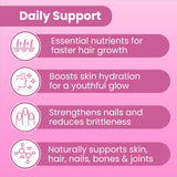 Sanar Naturals cápsulas junto a una regla para comparar tamaño