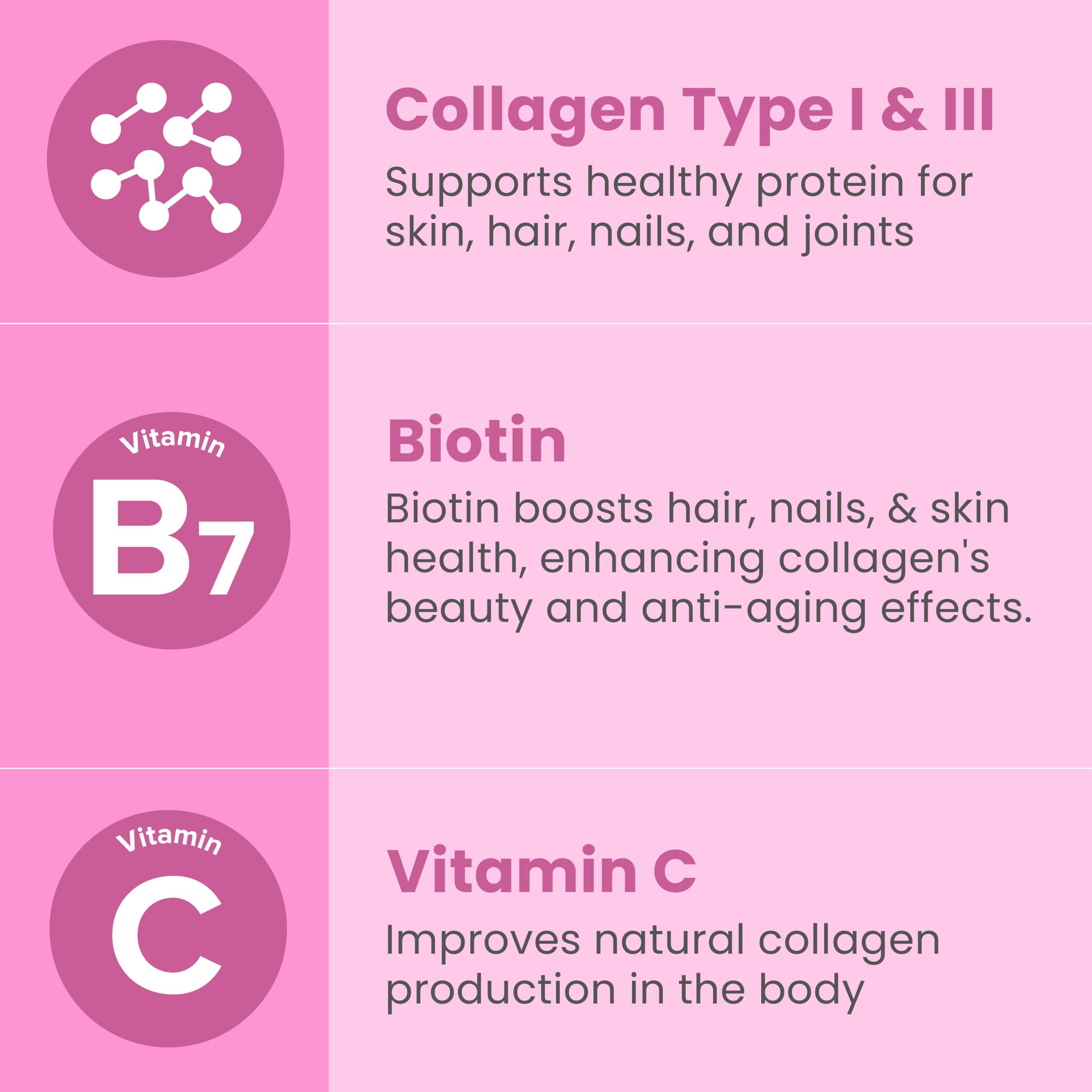 Sanar Naturals etiqueta con lista de ingredientes y detalles limpios