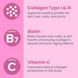 Sanar Naturals etiqueta con lista de ingredientes y detalles limpios