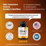 Sandhu's gráfico de sinergia D3 K2 magnesio que explica beneficios