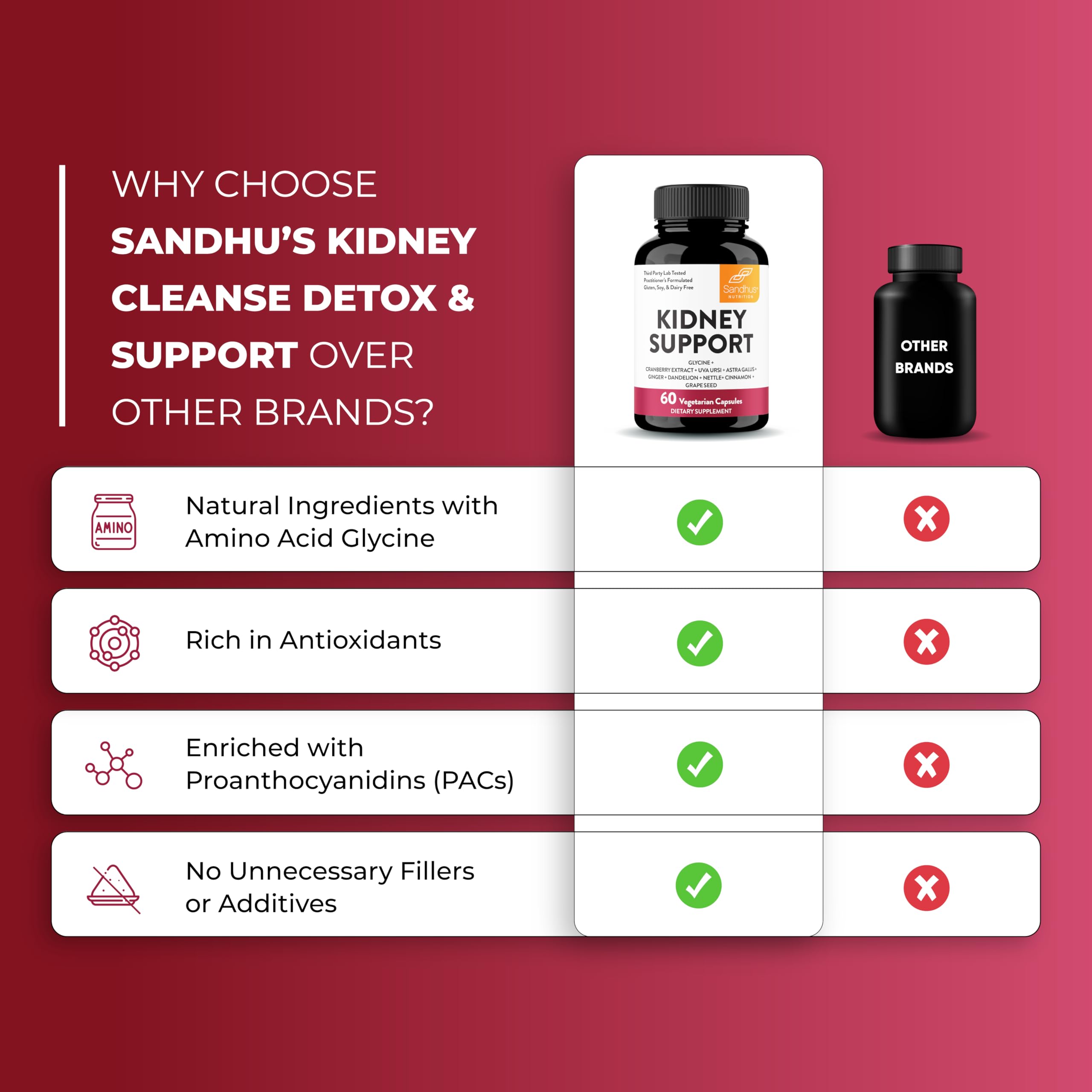 Sandhu's capsula en mano para comparar tamaño y facilidad