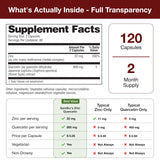 Sandhu's etiqueta nutricional ampliada mostrando ingredientes y dosificación