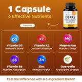 Sandhu's etiqueta con ingredientes clave y beneficio de sinergia