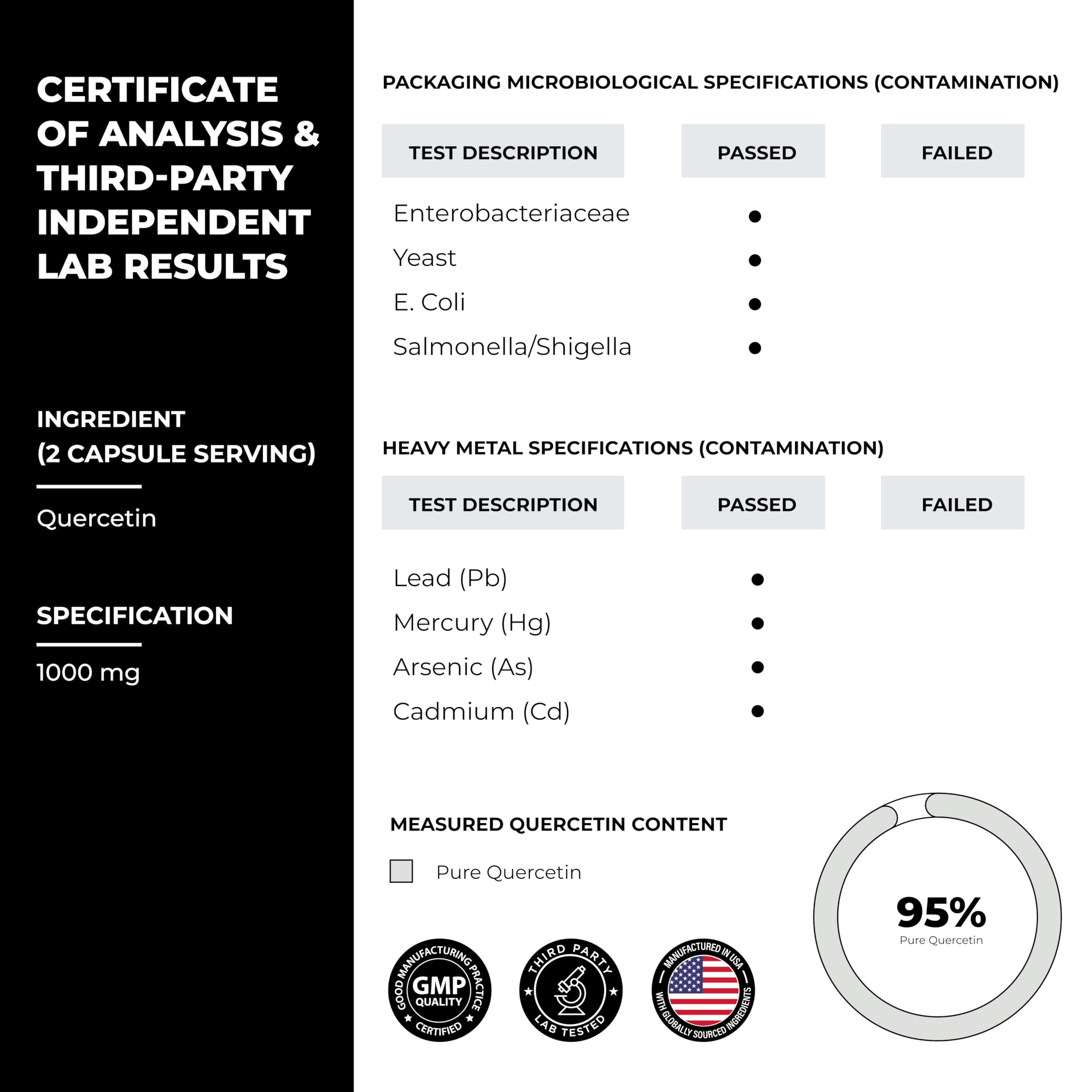 Sandhu's etiqueta nutricional legible con dosificación y transparencia