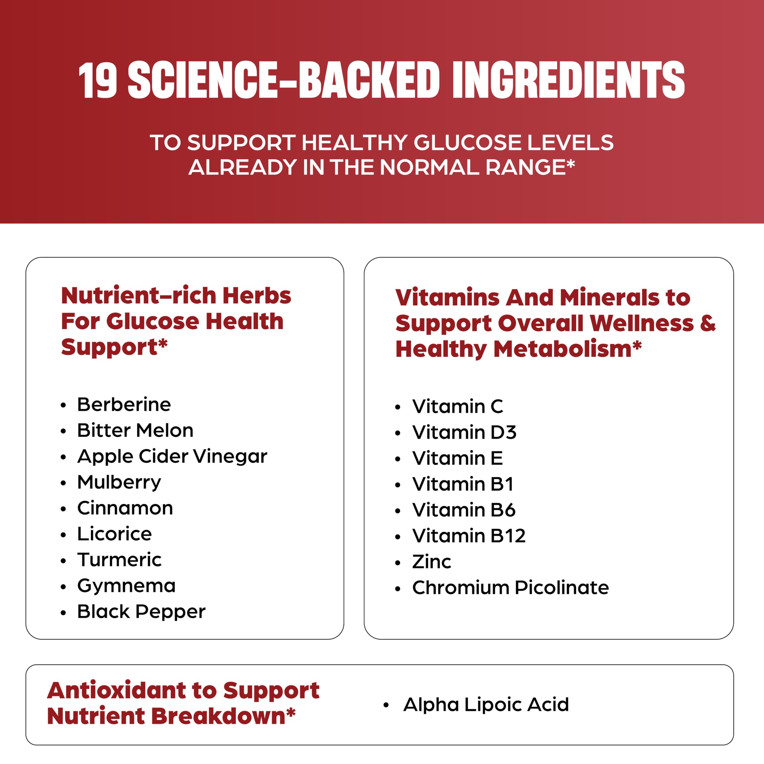 Sandhu's Sangluco etiqueta nutricional con lista de vitaminas y minerales