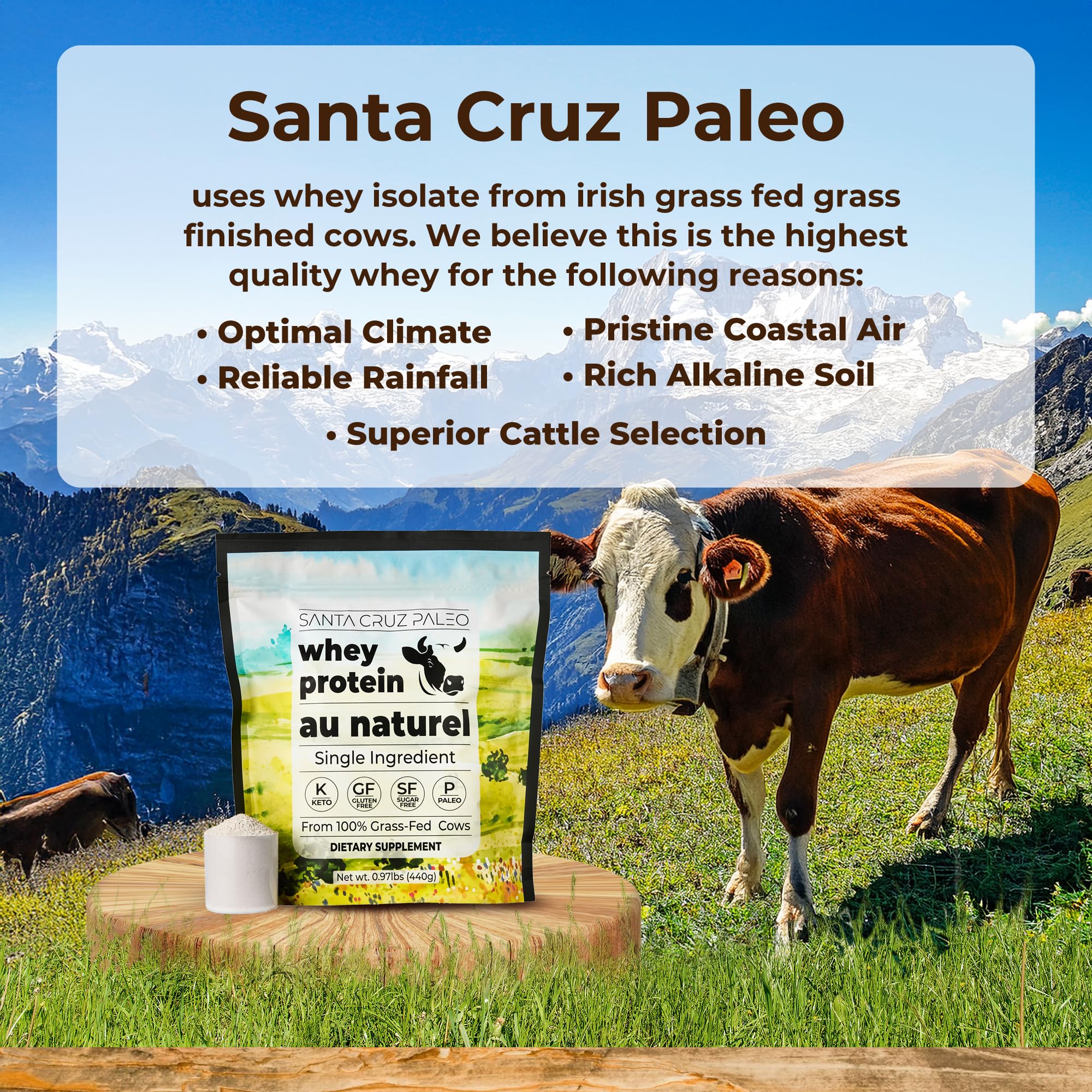 Santa Cruz Paleo ingredientes y origen de vacas alimentadas con pasto explicado visualmente