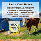 Santa Cruz Paleo ingredientes y origen de vacas alimentadas con pasto explicado visualmente