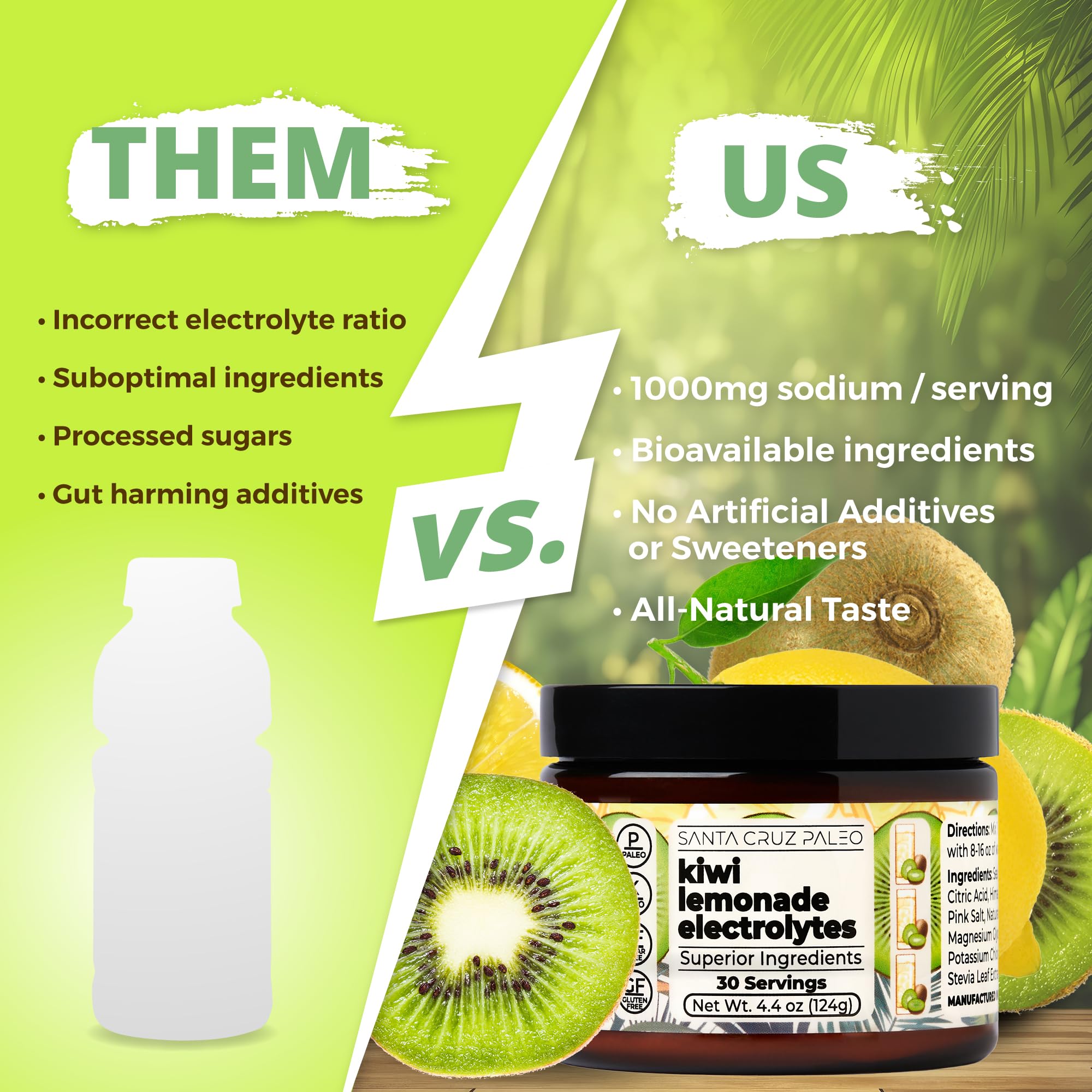 Santa Cruz Paleo vaso preparado kiwi lemonade refrescante y sin azúcar