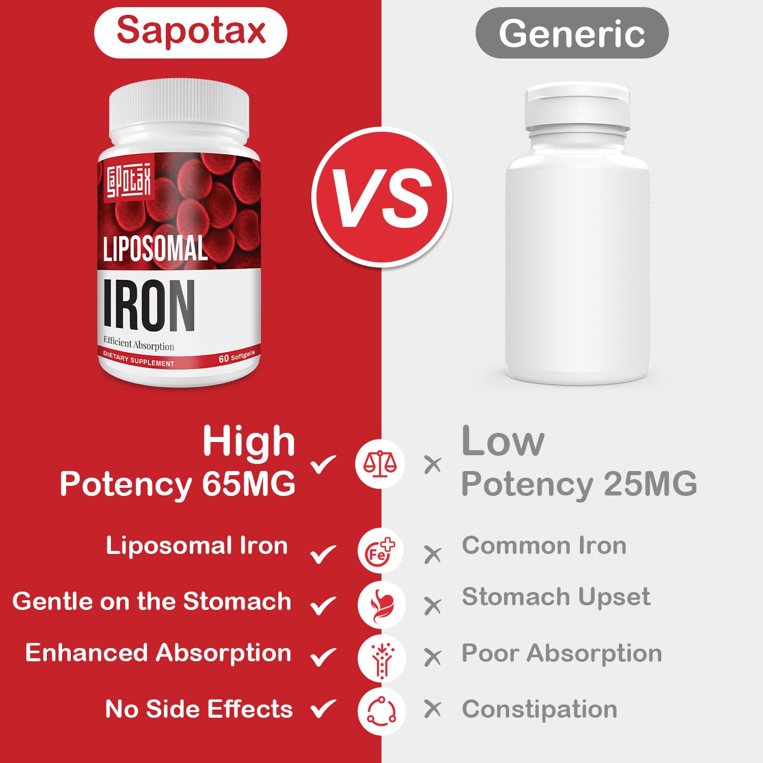 Sapotax softgel en mano para comparar tamaño y facilitar la ingesta