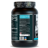 SASCHA FITNESS frasco de 2 lb junto a medidas para referencia de tamaño