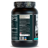 SASCHA FITNESS detalle de etiqueta, beneficio: información clara de ingredientes