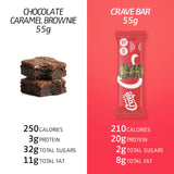 Satisfy Your Crave comparación de tamaño con teléfono para escala visual