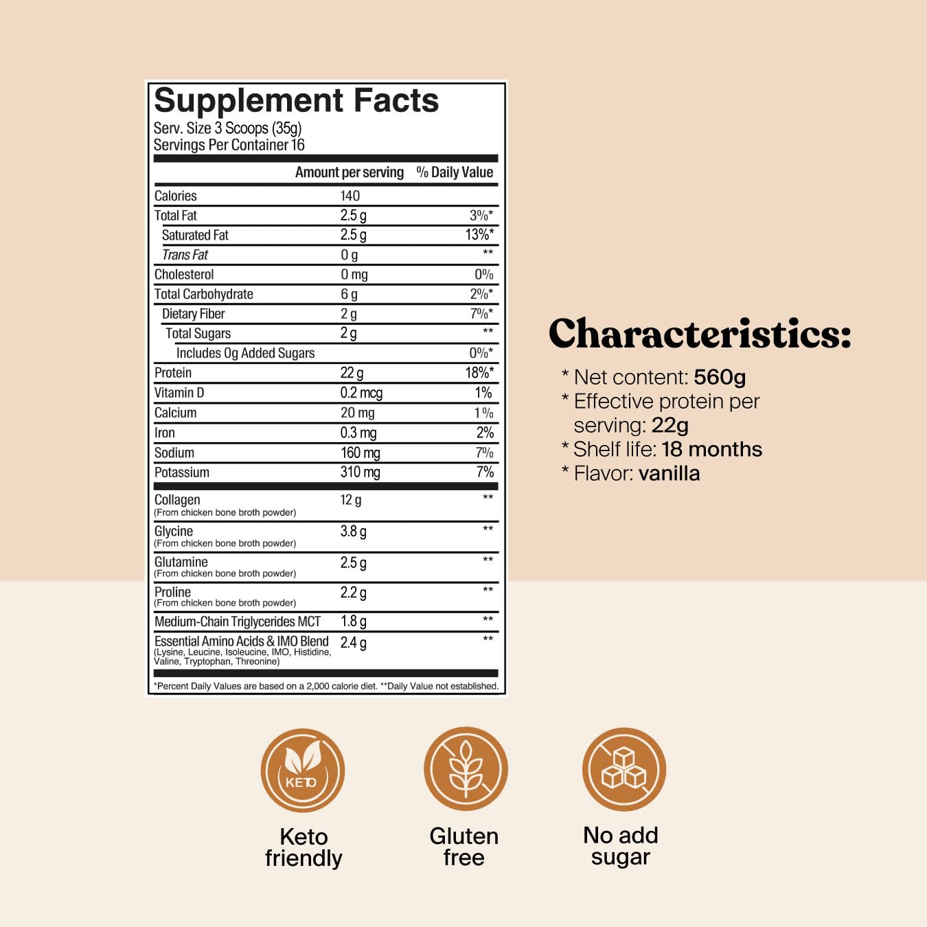 SAVVY detalles de ingredientes MCT y colágeno que aportan energía y soporte