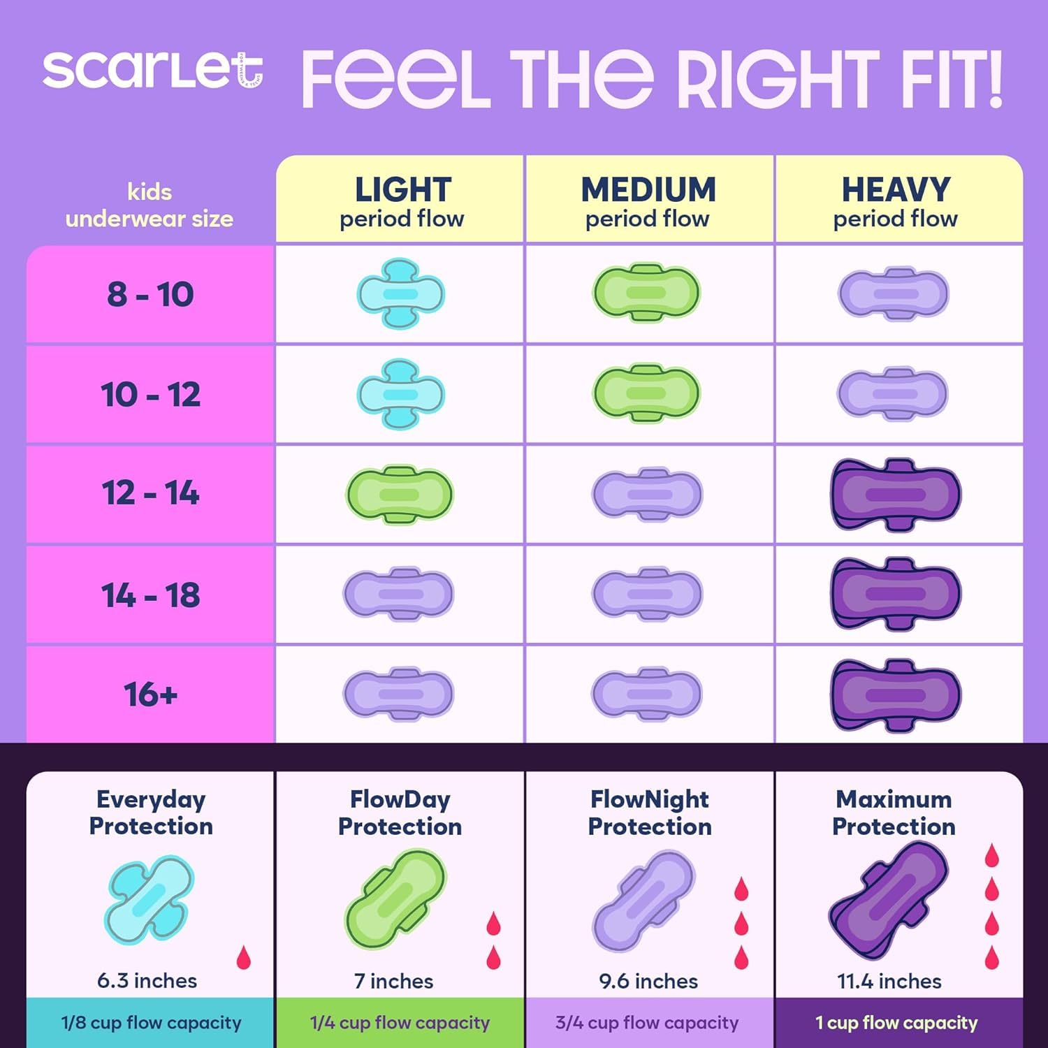 Scarlet folleto educativo y pegatinas para apoyo y confianza